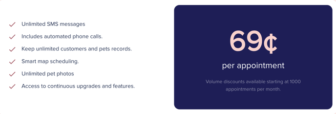 Groomer.io pricing structure