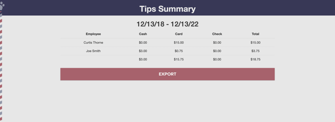 Groomer.io tips summary